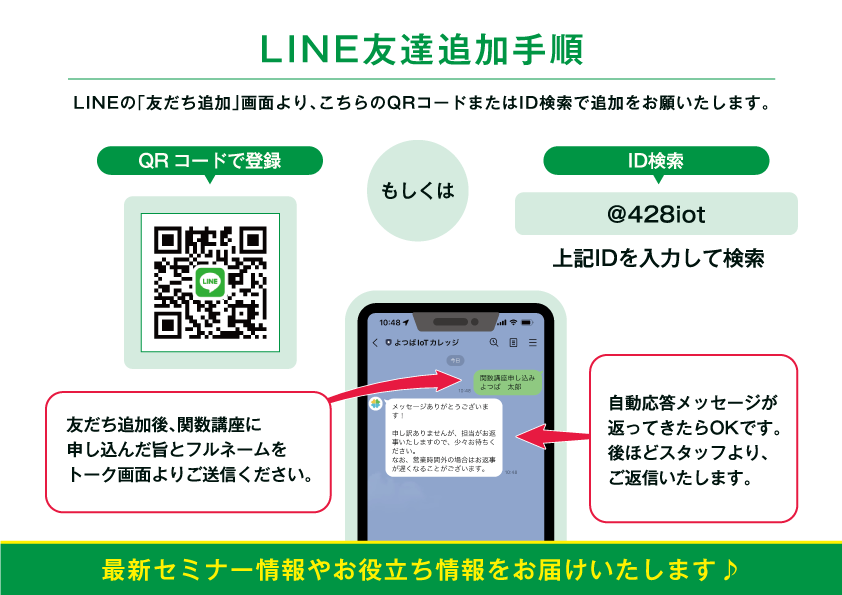 LINE登録の追加手順の画像