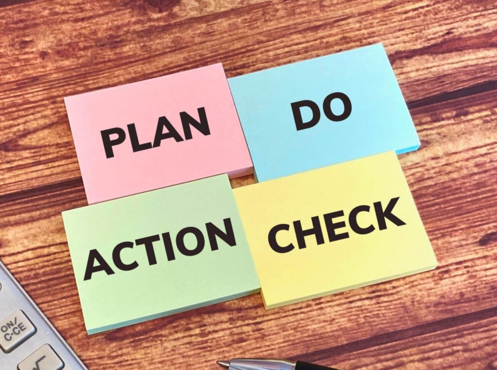 PLAN/DO/ACTION/CHECK